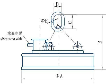 MW03系列吊運(yùn)鋼坯、板坯用和翻轉(zhuǎn)板坯用起重電磁鐵