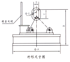 MW5系列吊運(yùn)廢鋼用圓形起重電磁鐵