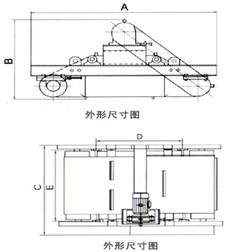 RCYP-II系列永磁自缷式除鐵器